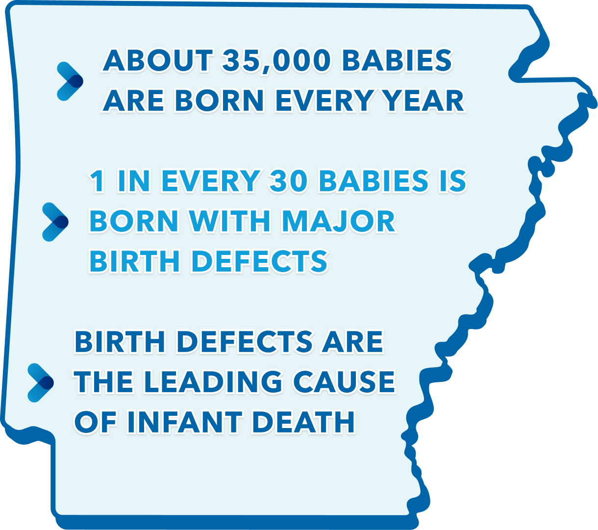 Our impact at a glance